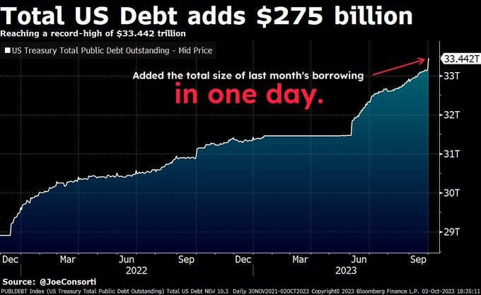     $275   1  eiqdhidzriqeqncr